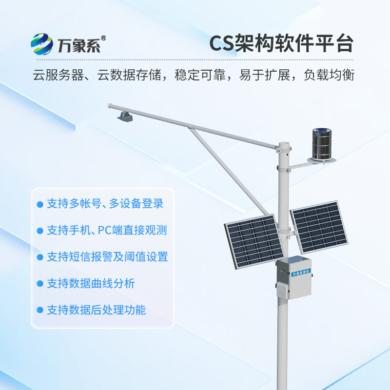 ??河道水位雨量流速流量監測儀，在雨季到底有多實用？