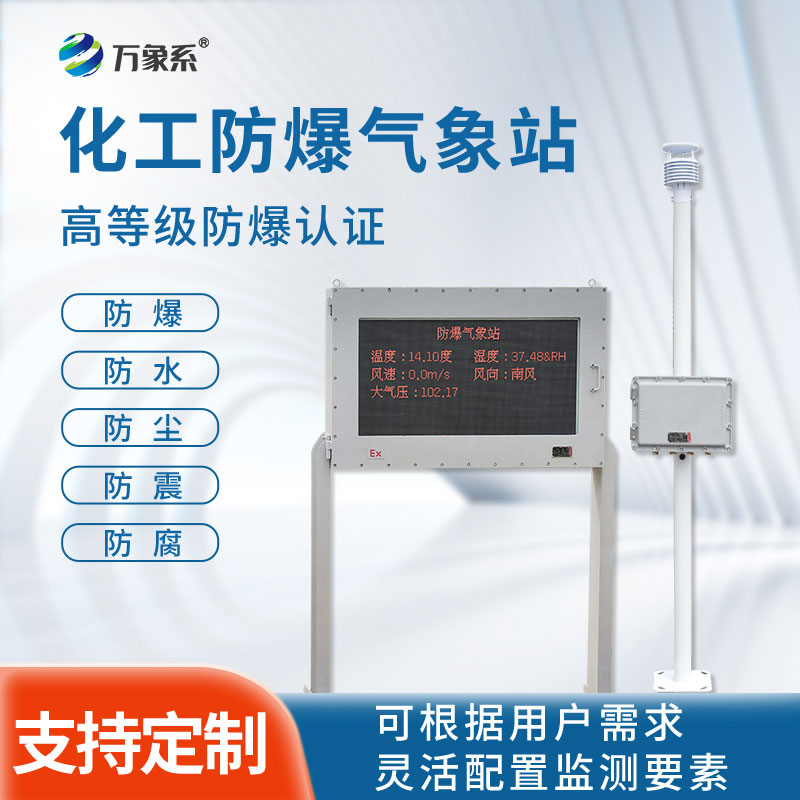 ??防爆監測系統如何預知看不見的威脅？